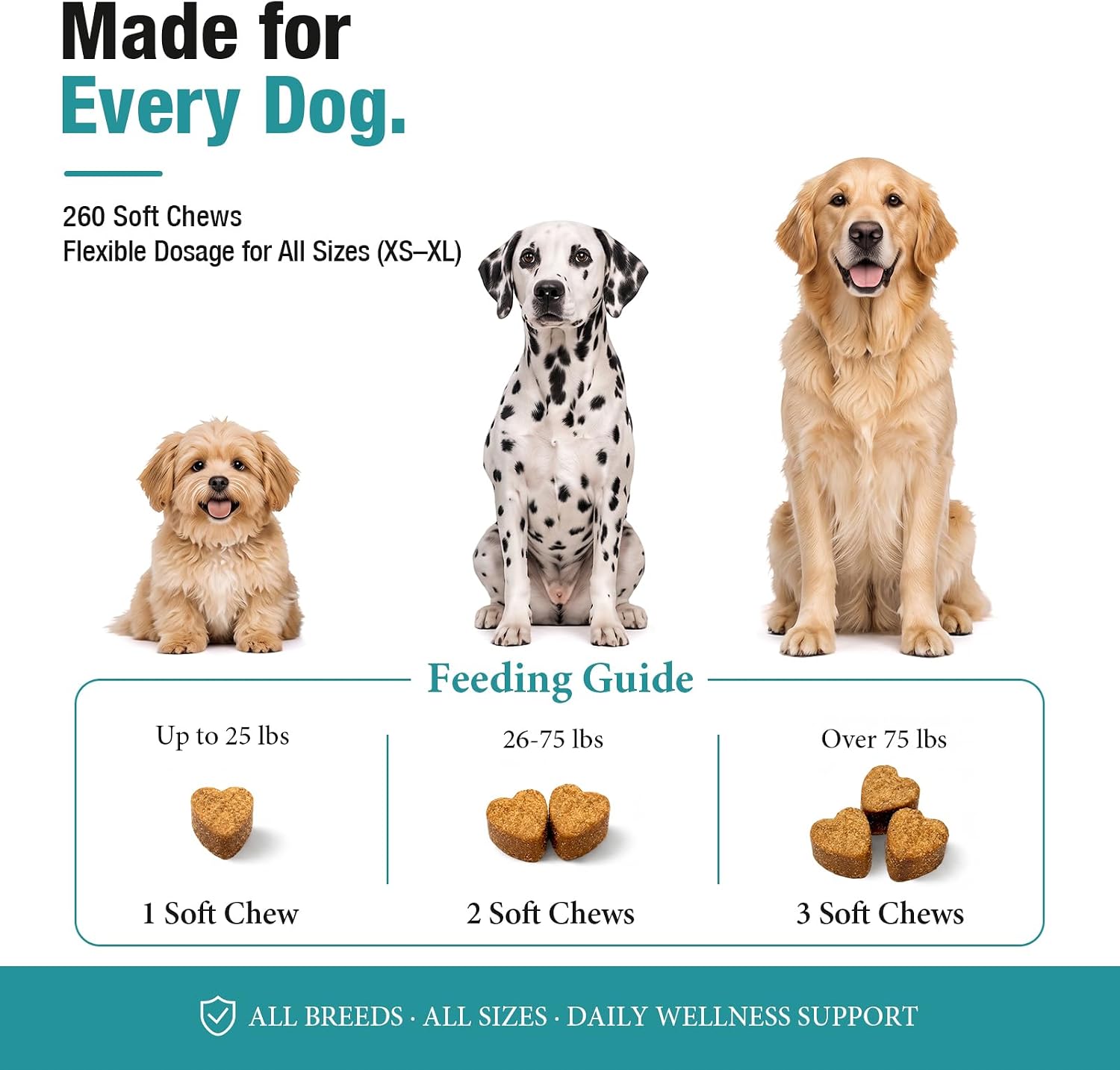 Dog Allergy Relief Immunity Chews (130Ct) - Itching & Paw Licking, Chicken - Image 6